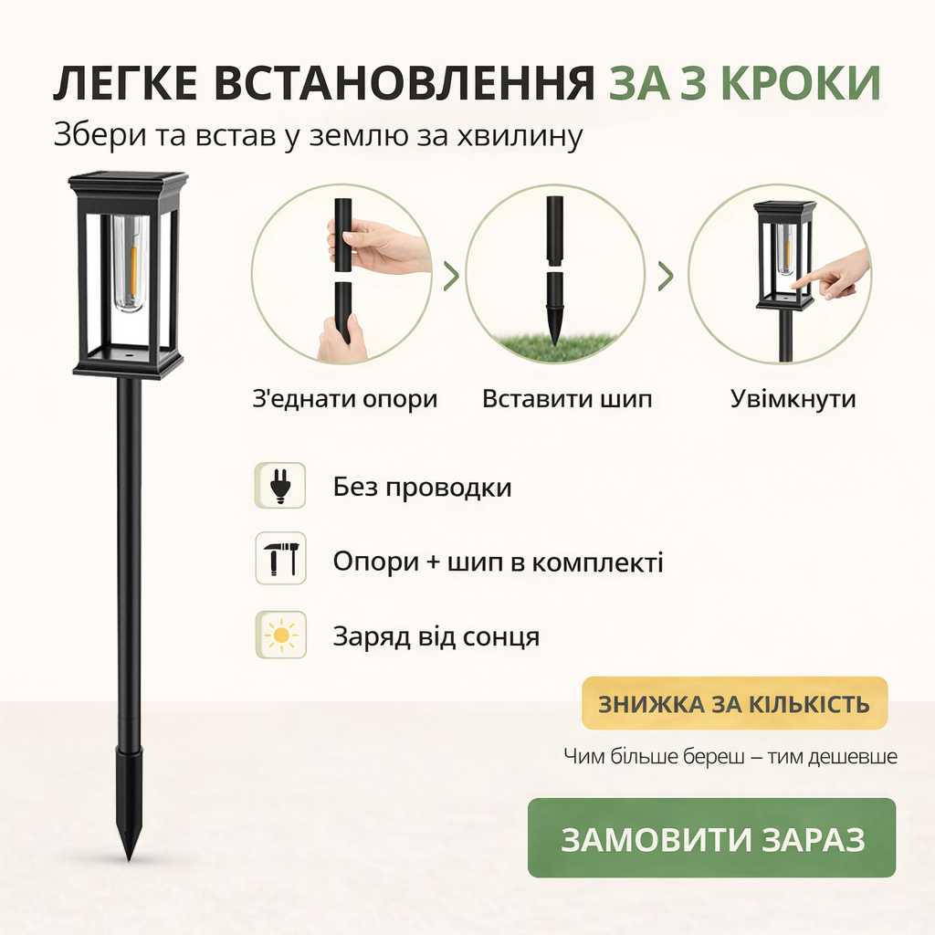 Легке встановлення за 3 кроки